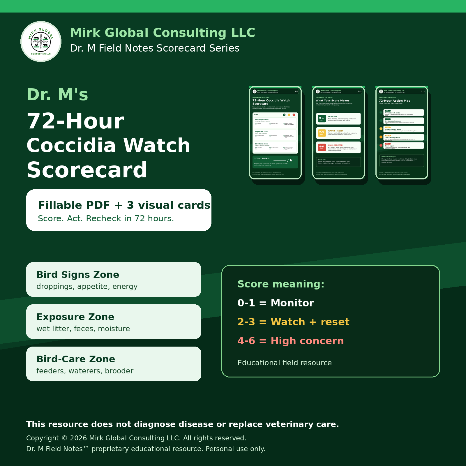 Dr. M's 72-Hour Coccidia Watch Scorecard