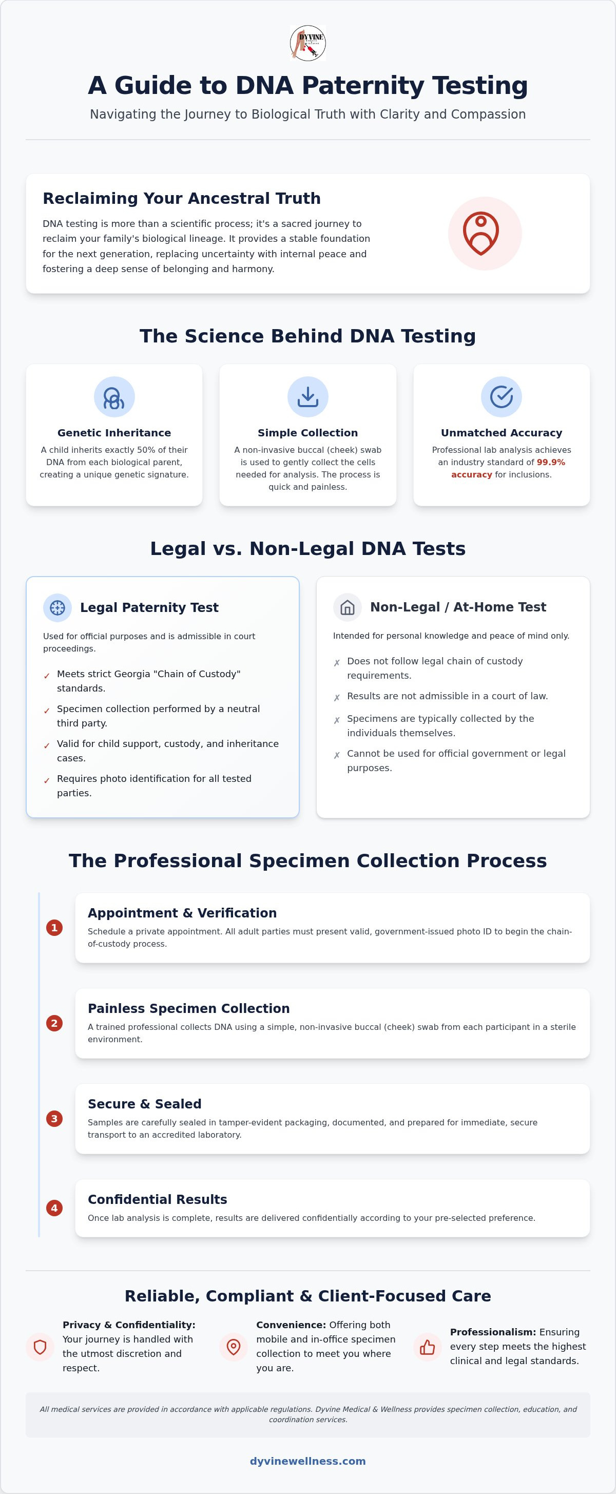 Paternity test stockbridge ga