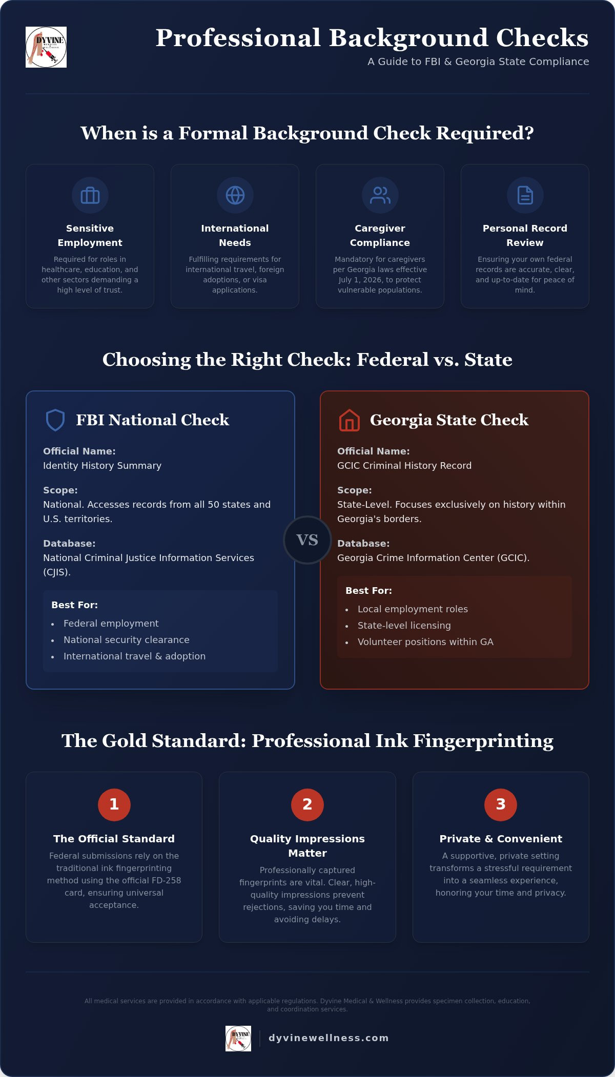 Fbi background check stockbridge