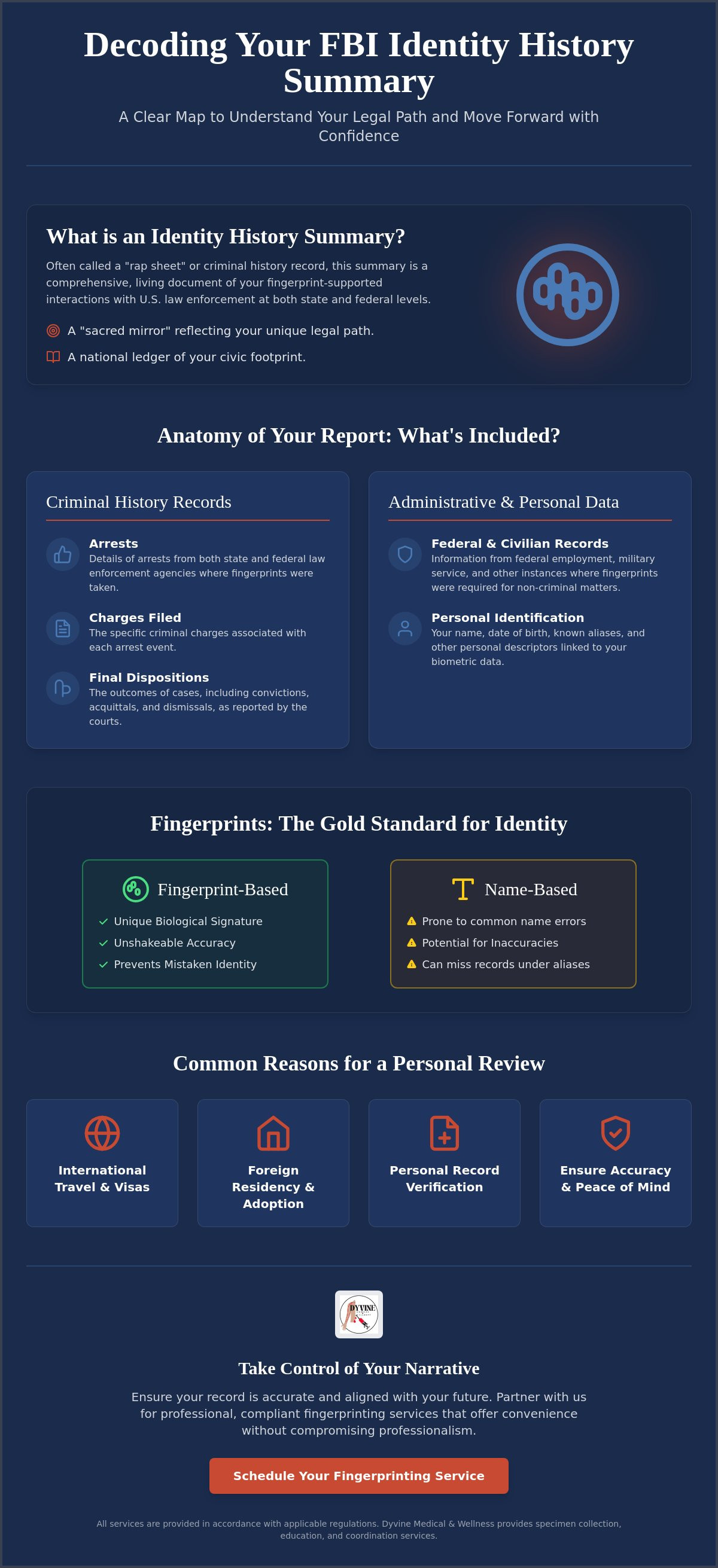 What shows up on an FBI identity history summary