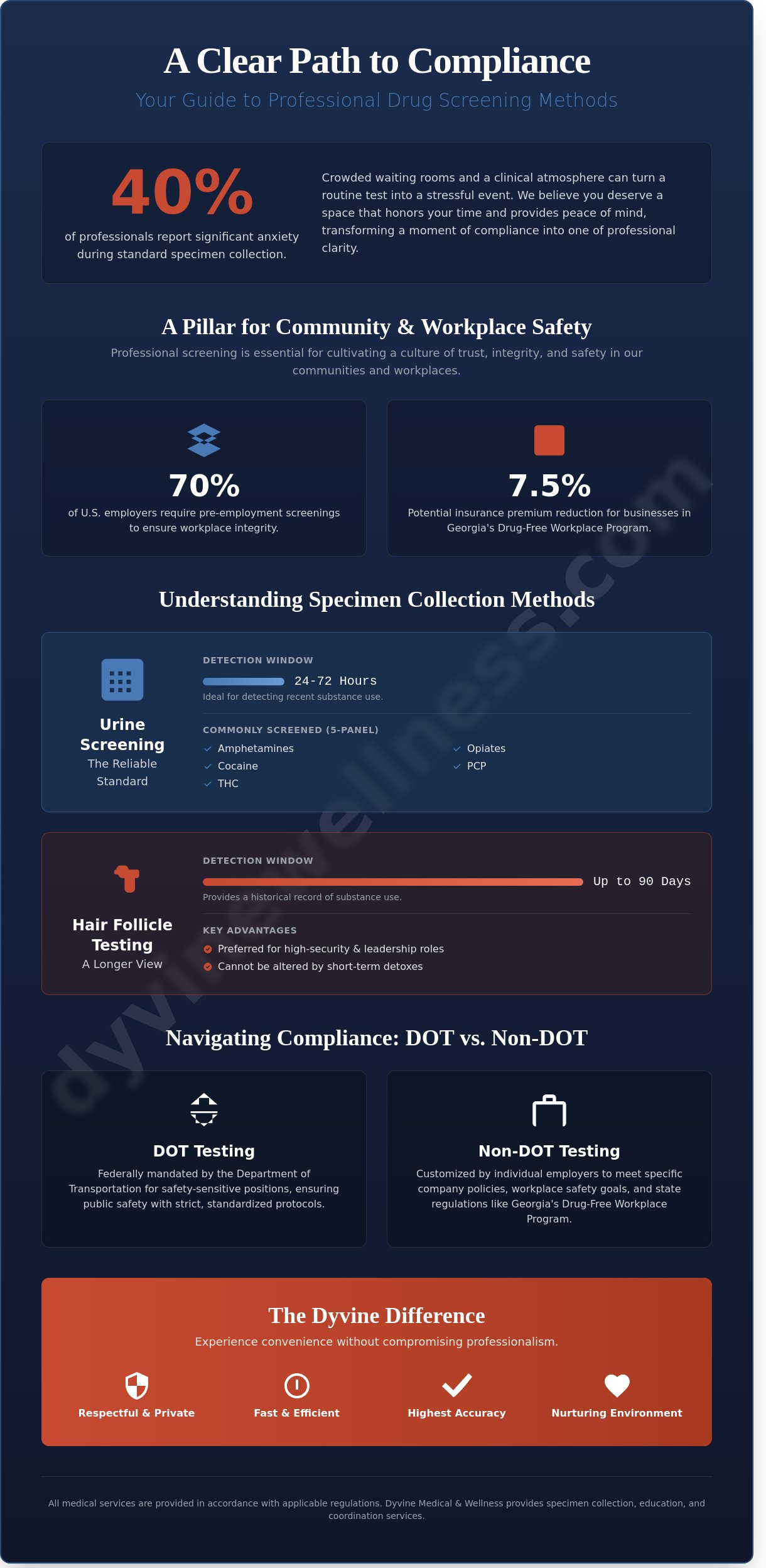 Drug testing stockbridge ga