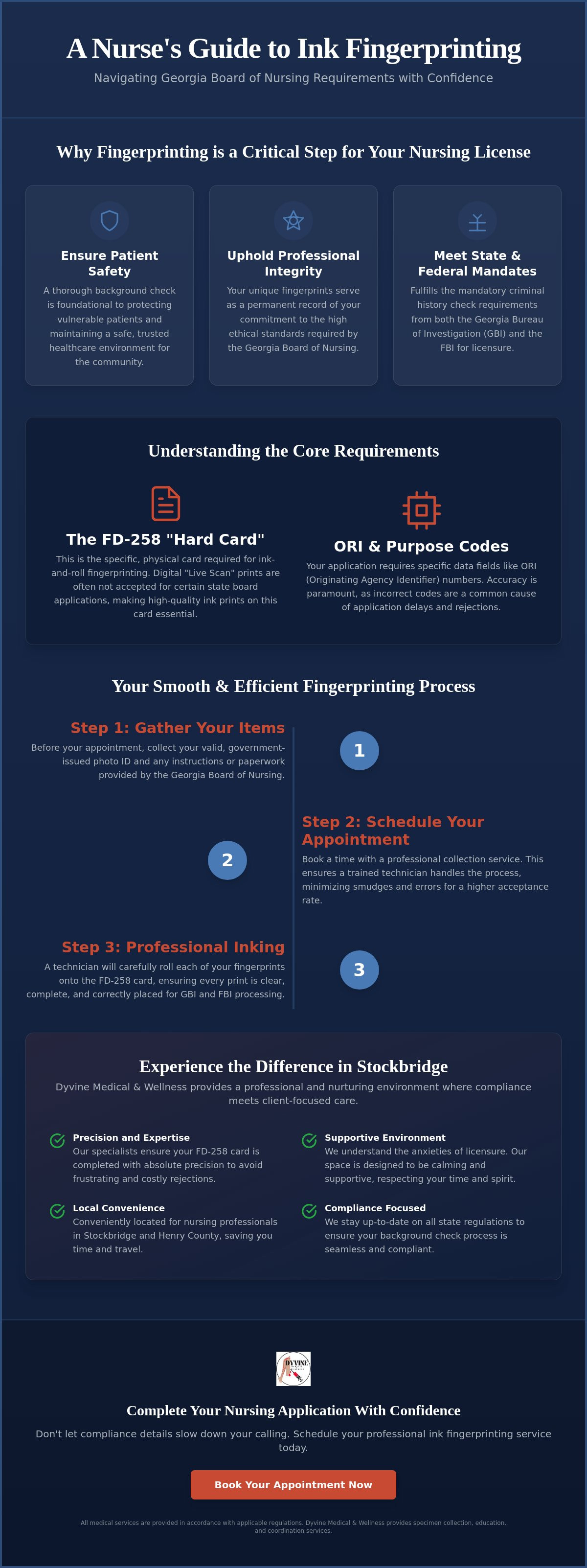 Where to get ink fingerprinting for a nursing license Stockbridge