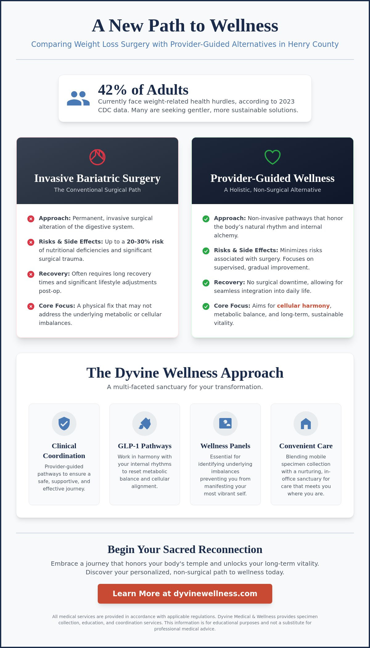Alternatives to weight loss surgery Henry County