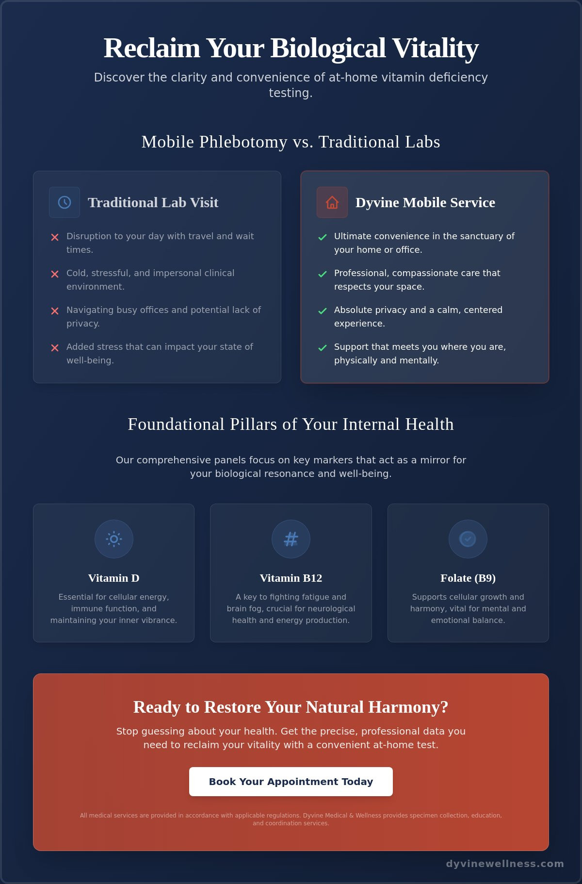 Vitamin deficiency blood test Stockbridge