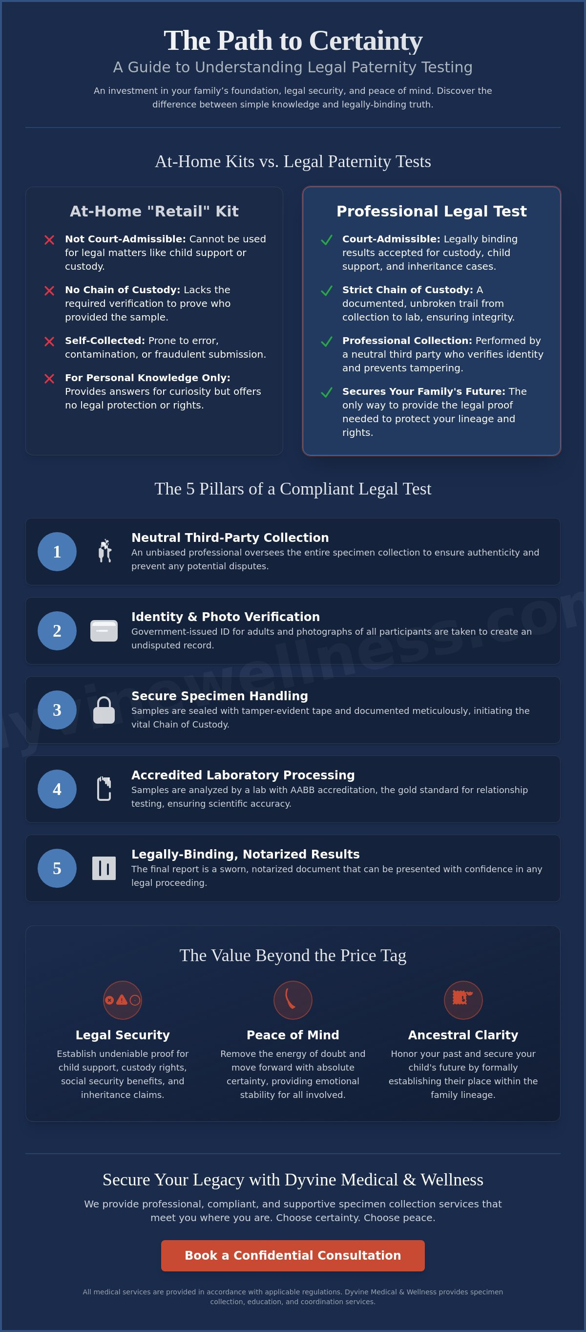 Cost of a legal paternity test in Stockbridge
