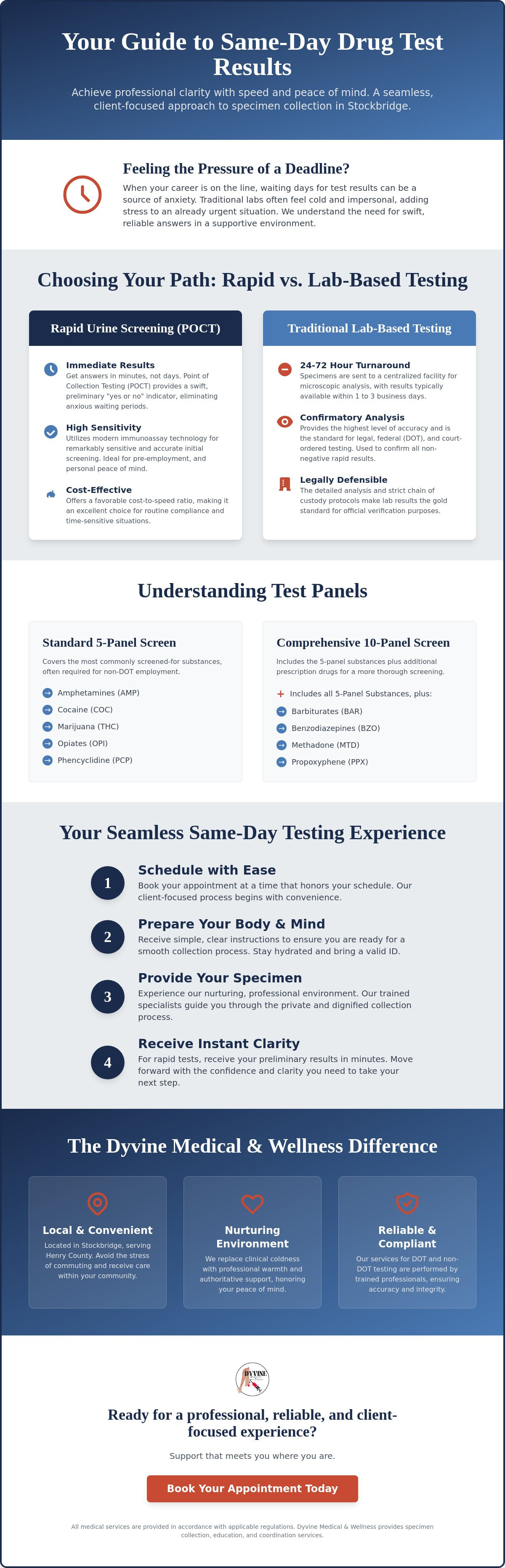 How to get a rapid drug test result today Stockbridge