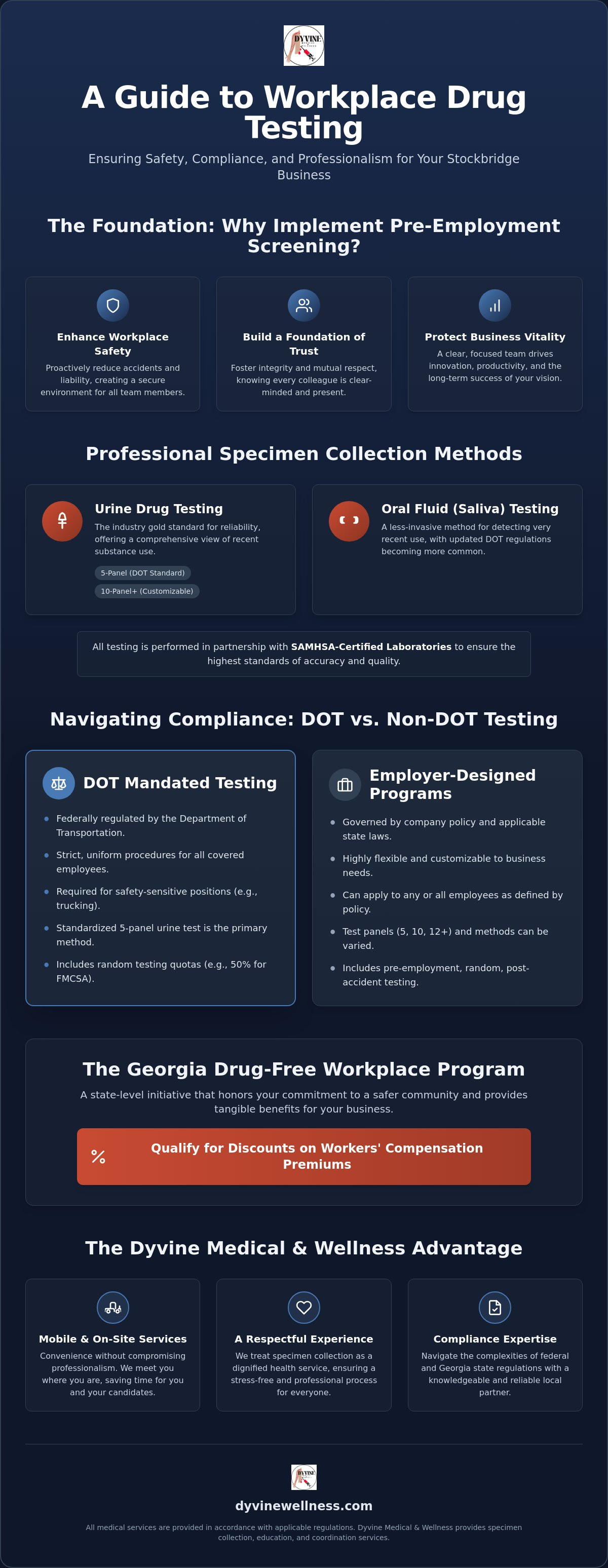 Dot drug testing stockbridge ga