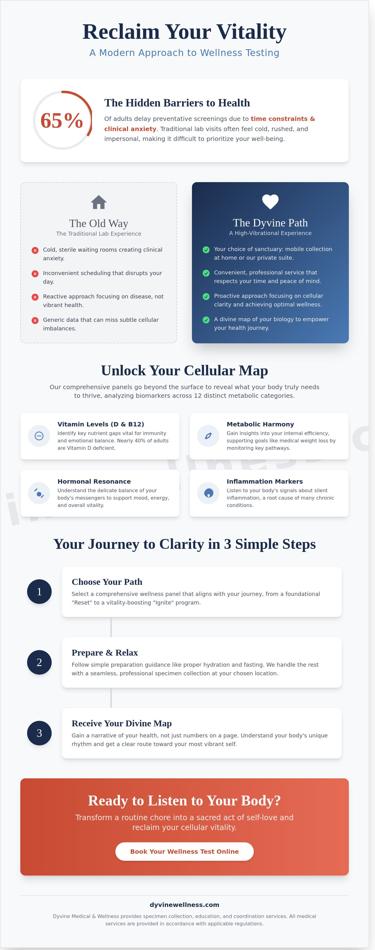 Book wellness test stockbridge