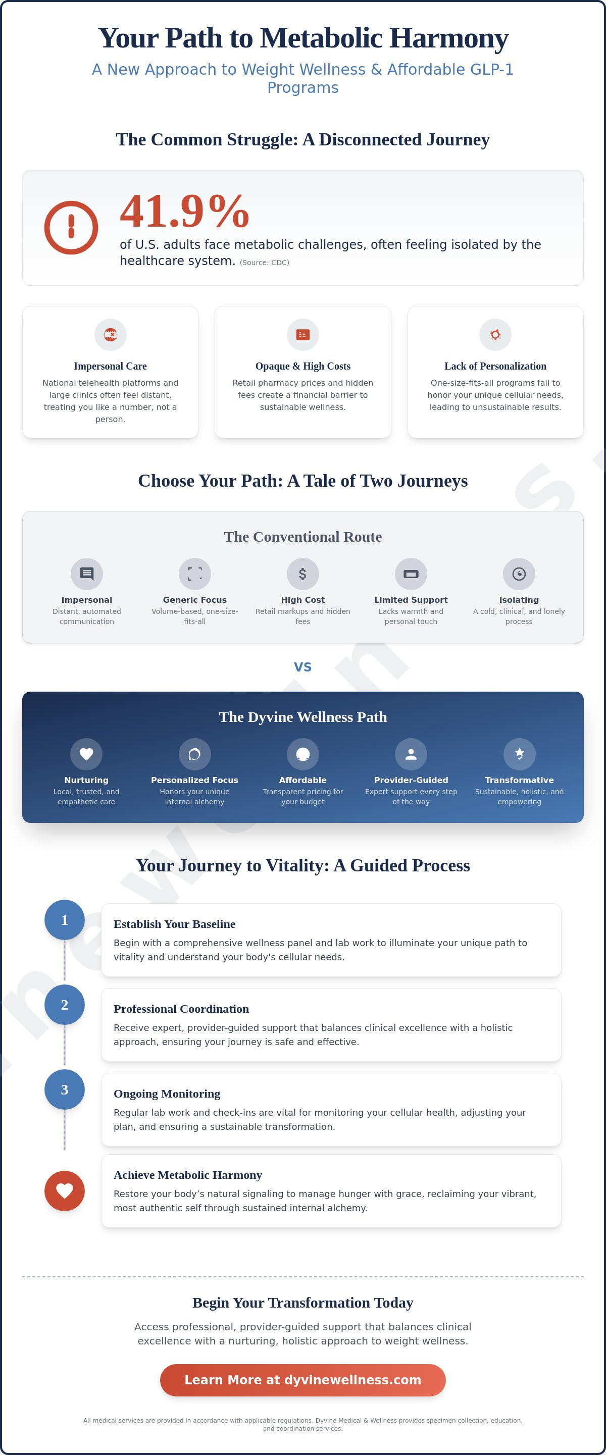 Affordable GLP-1 programs near Stockbridge