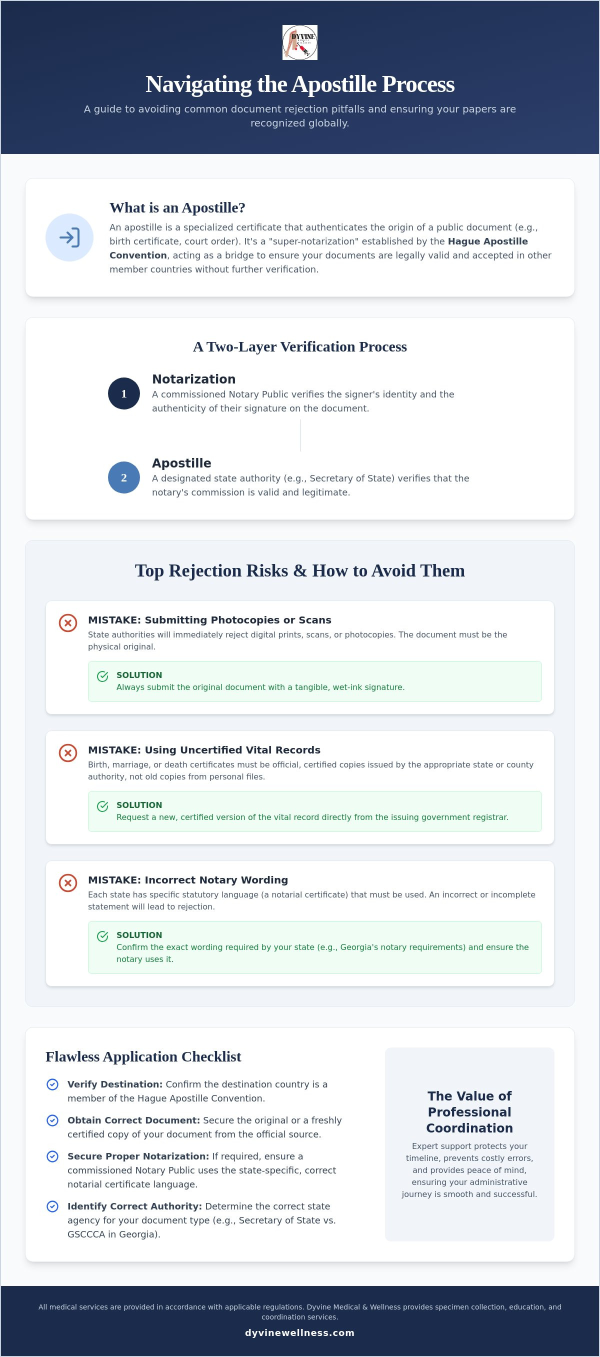 Common mistakes on apostille applications