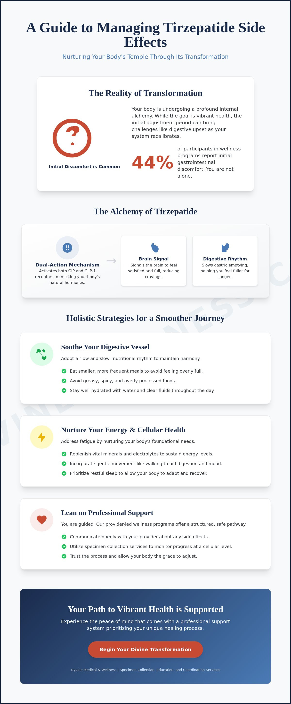 Managing side effects of tirzepatide