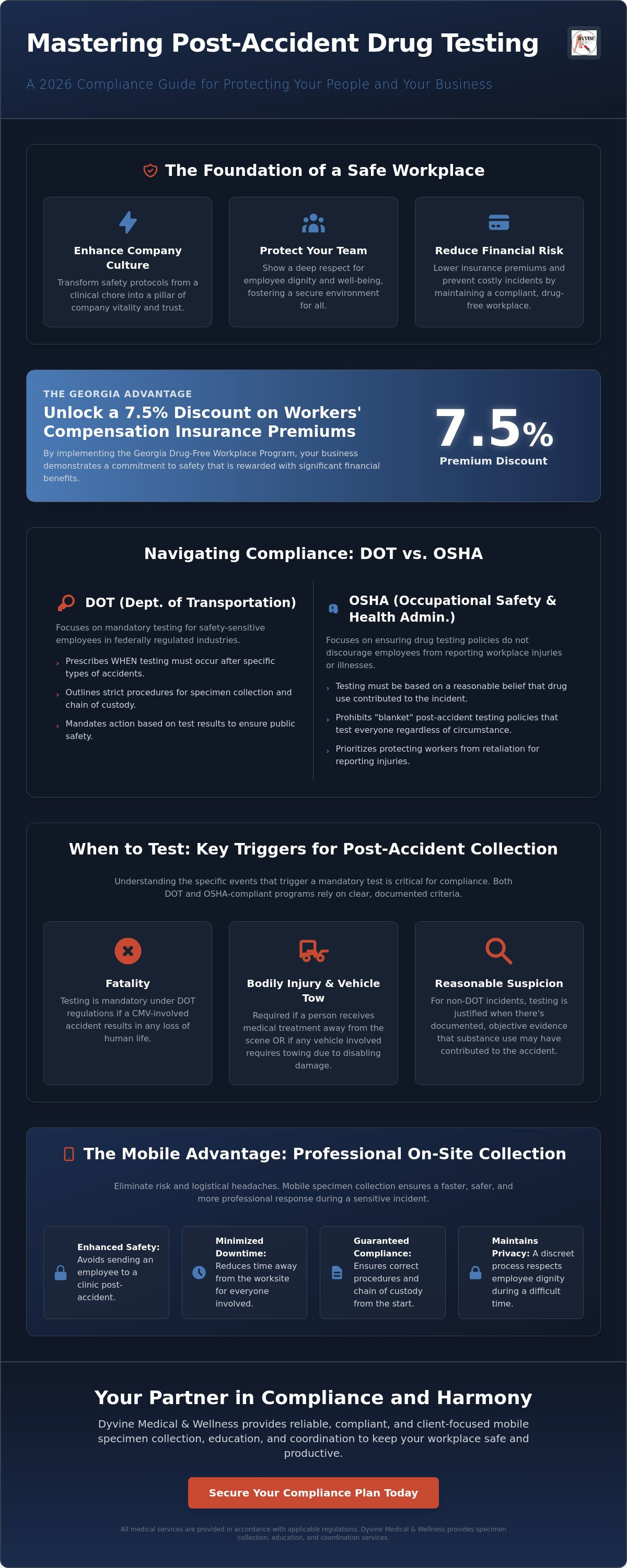 Post-accident drug testing procedures