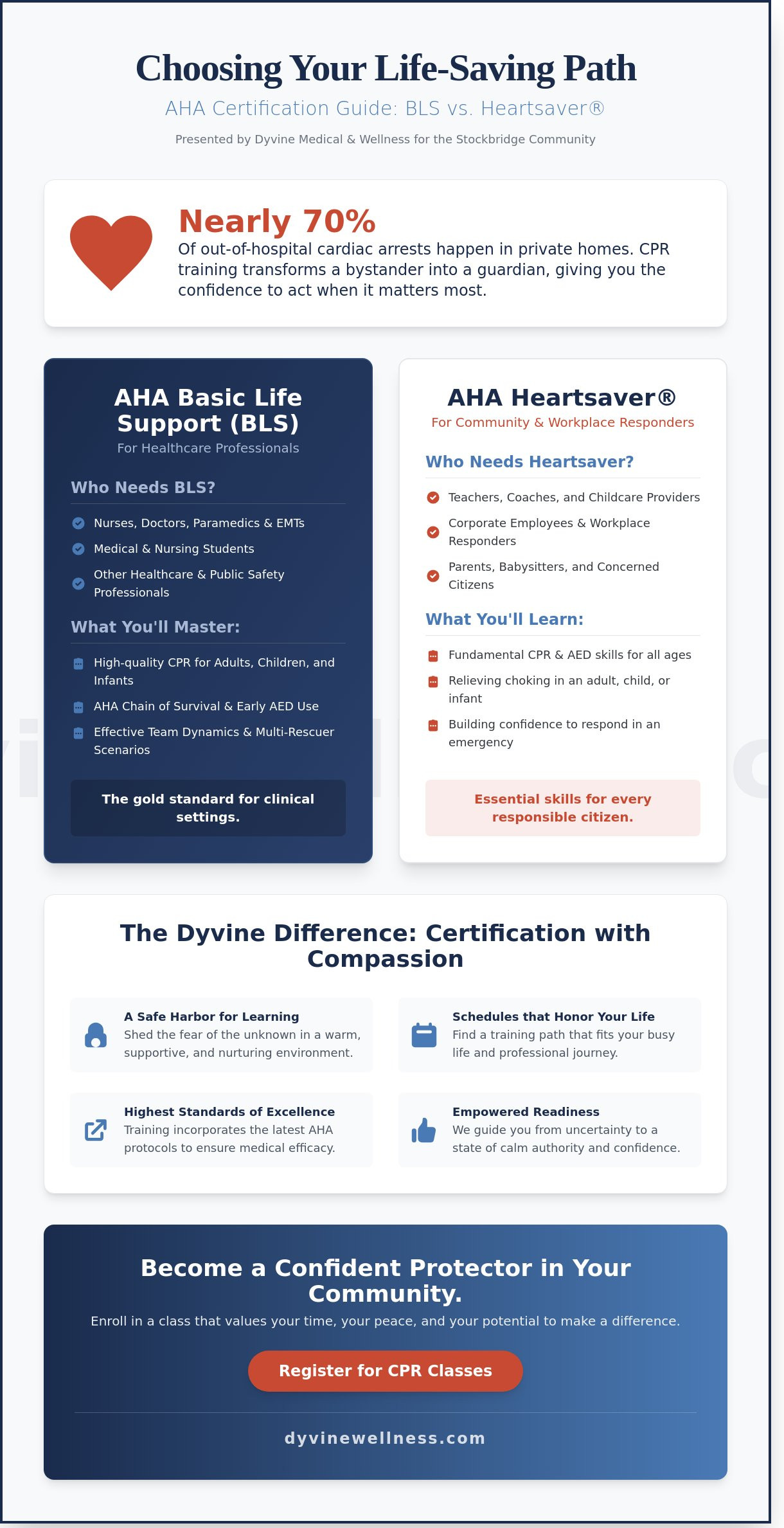 Cpr classes stockbridge ga