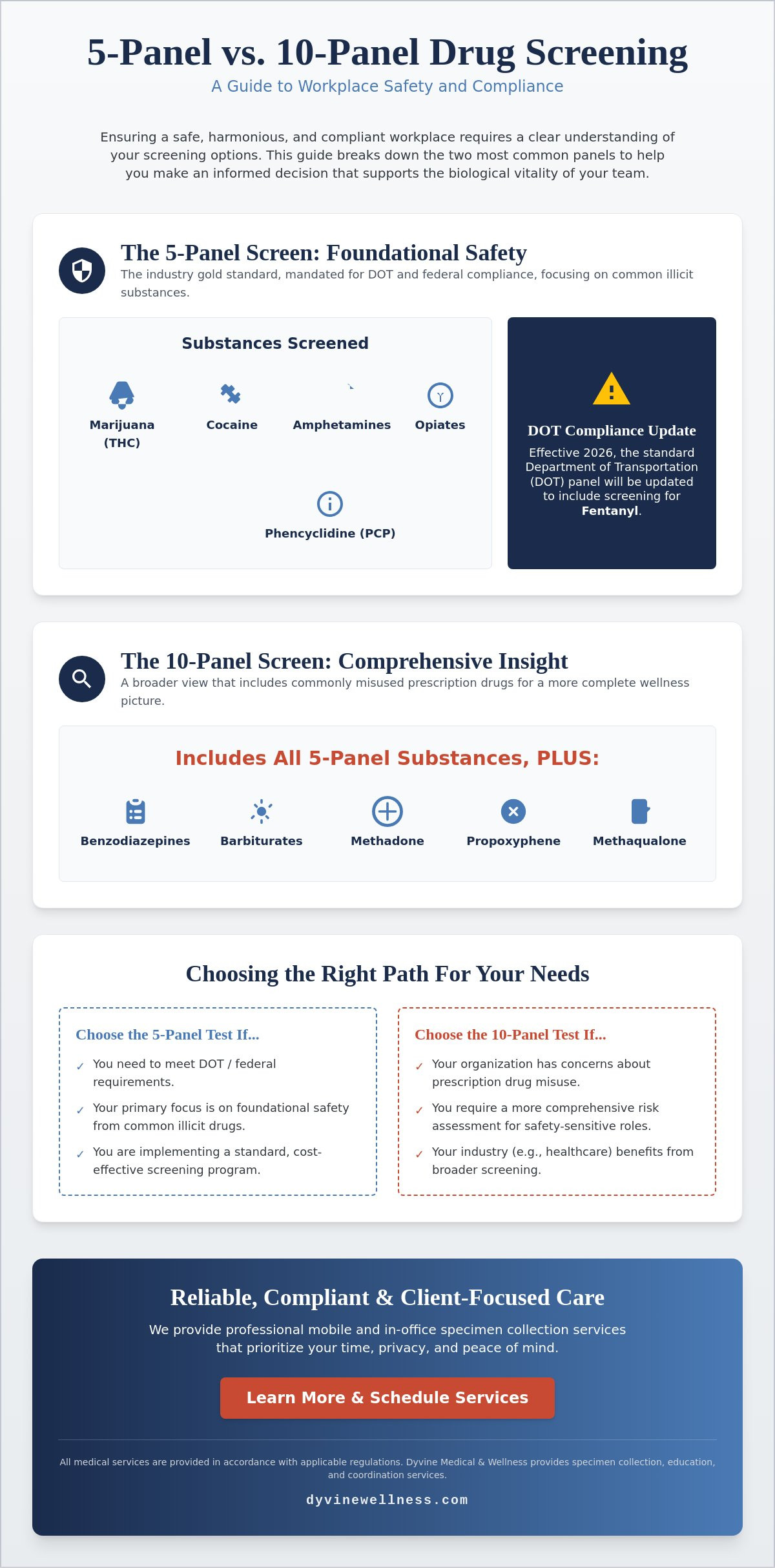 5 panel drug test vs 10 panel