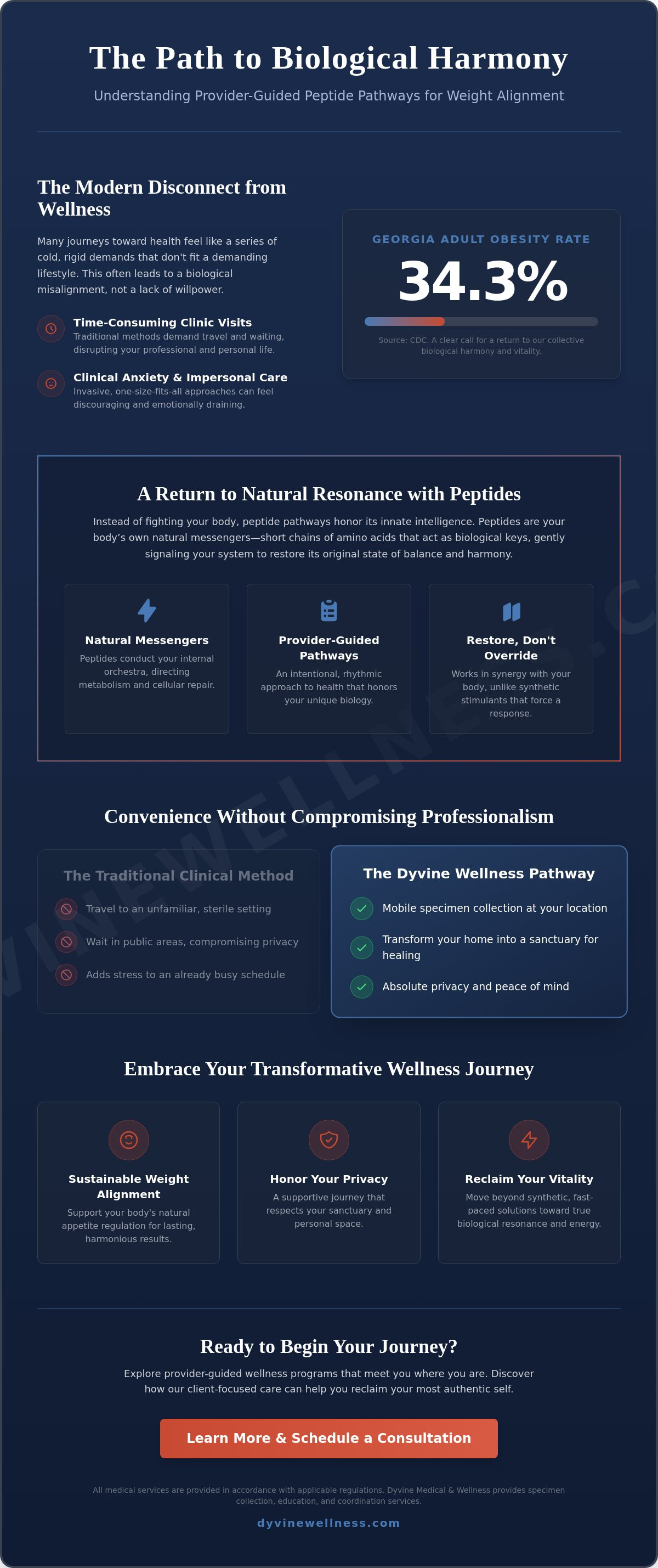Peptide therapy for weight loss Stockbridge