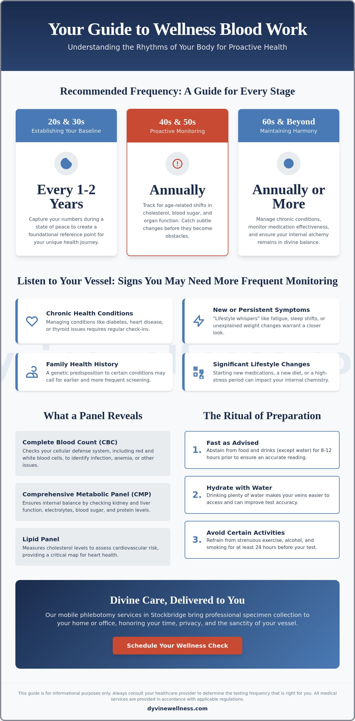 How often should I get wellness blood work