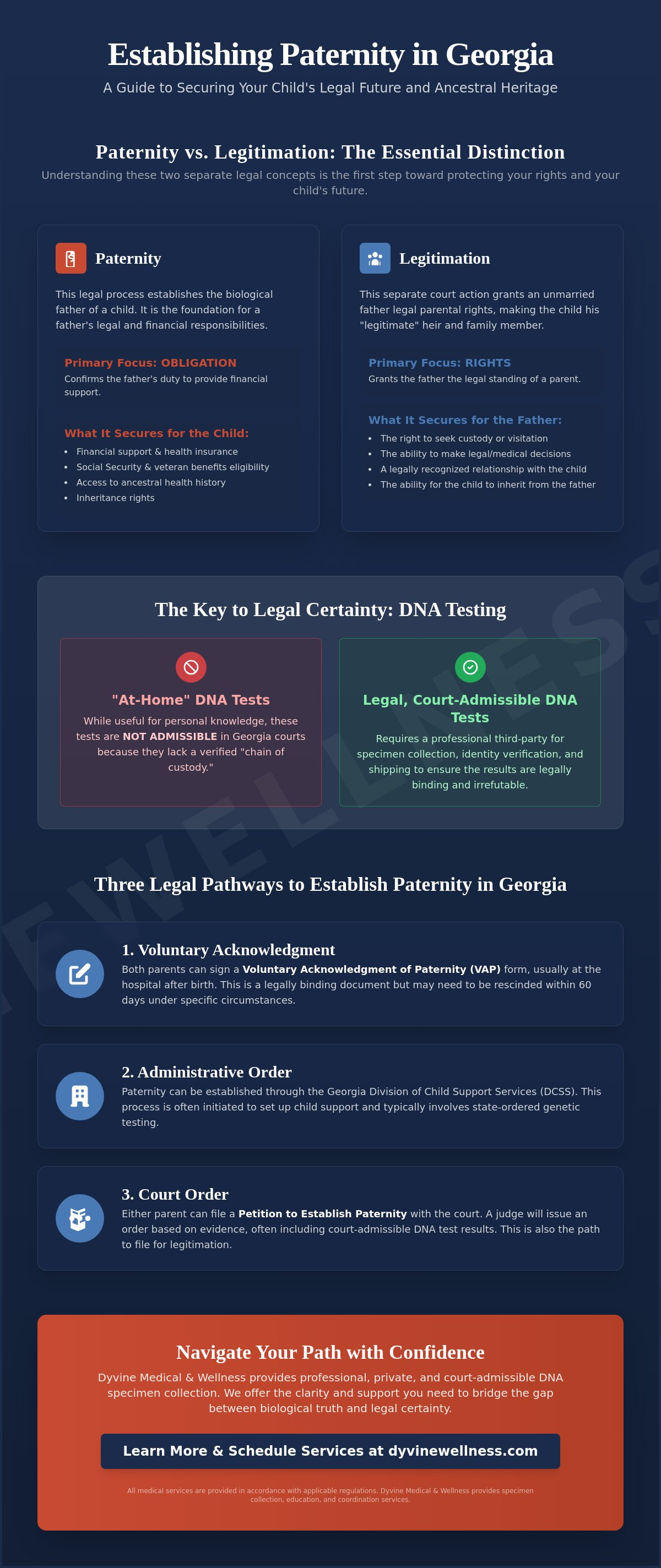How to legally establish paternity in Georgia