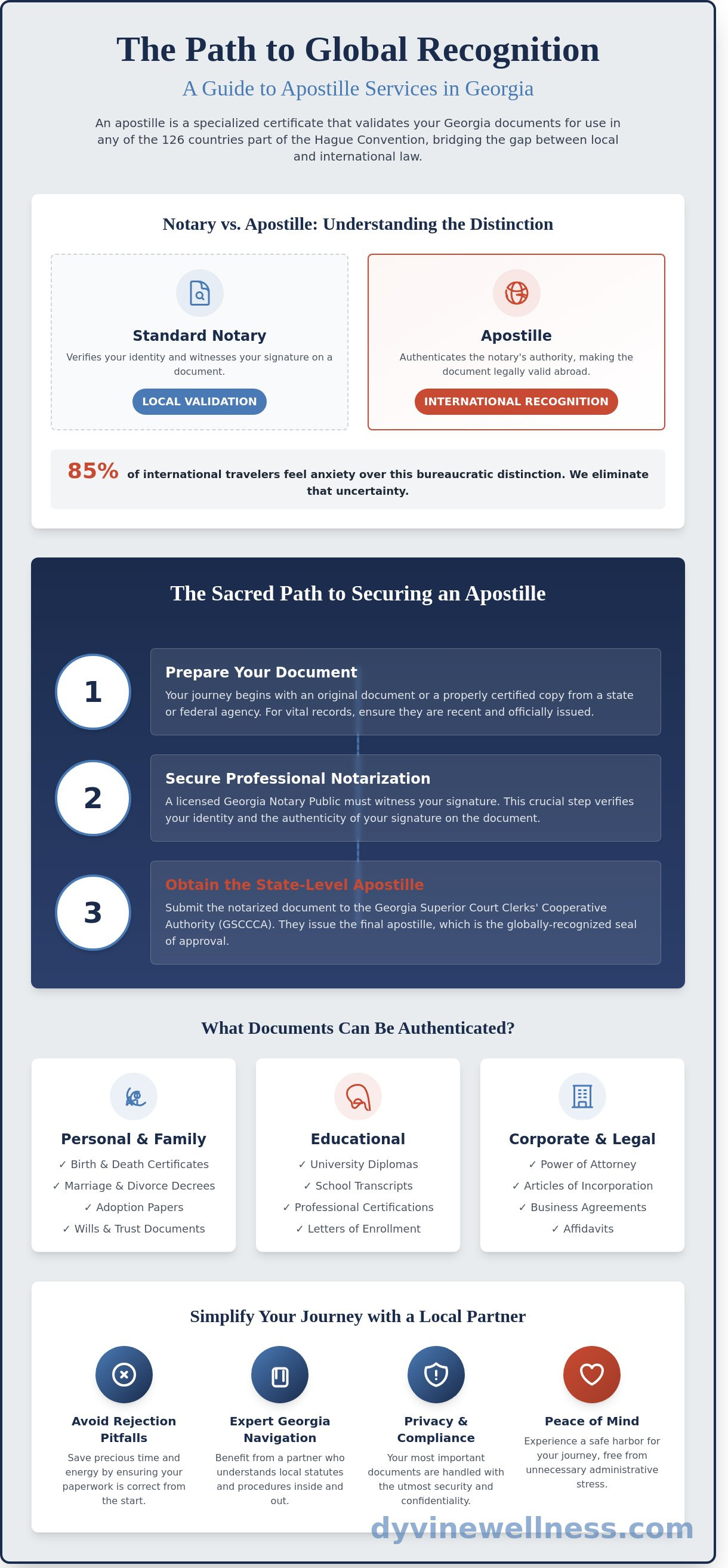 Apostille services stockbridge