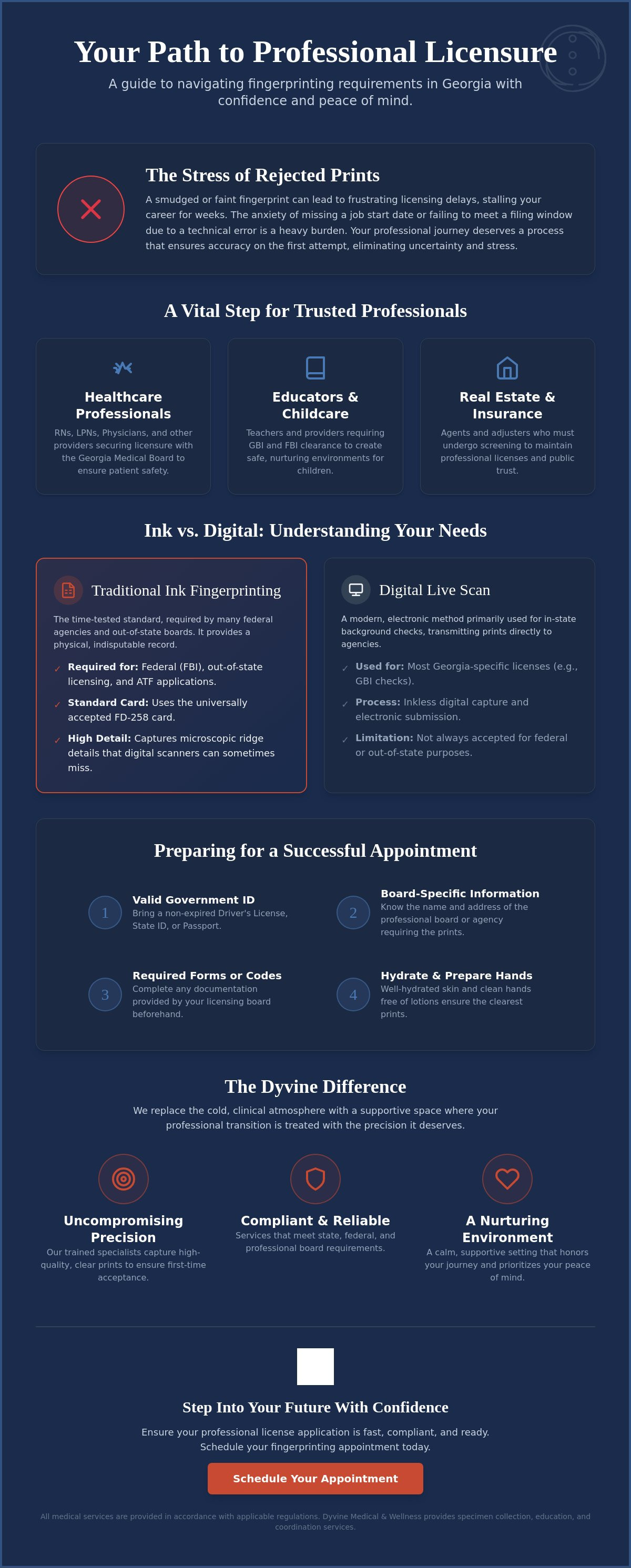 Fingerprinting for professional licenses Stockbridge