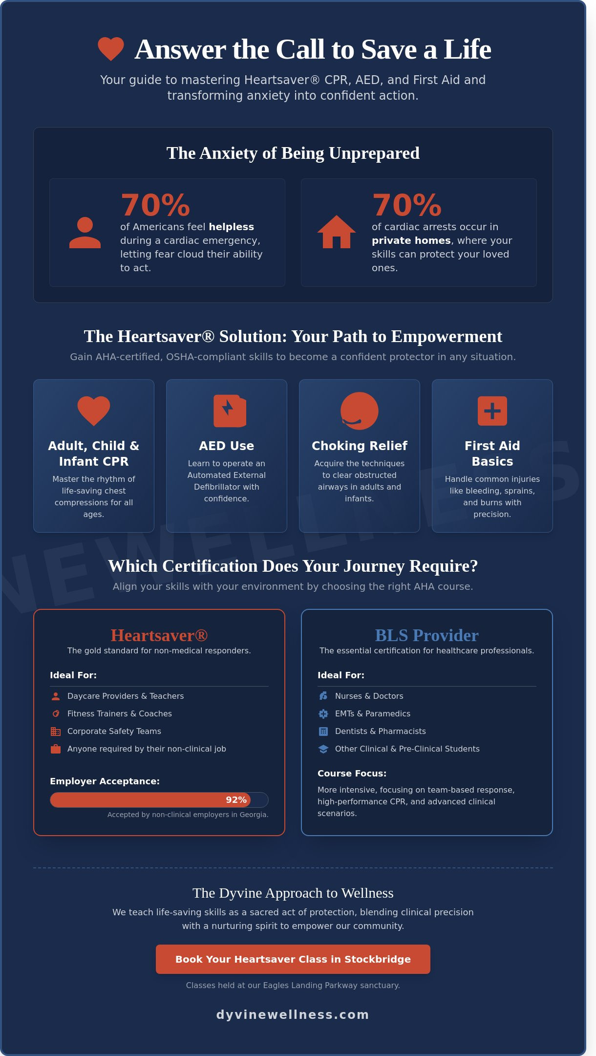 Heartsaver cpr aed first aid stockbridge