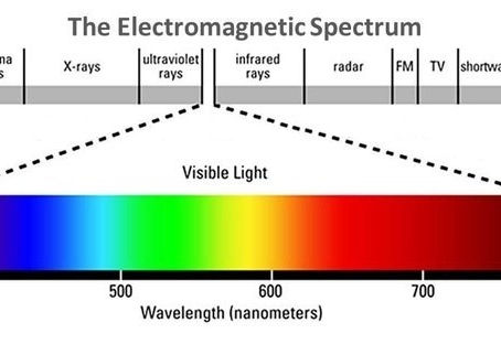 Blue Light, the good and bad