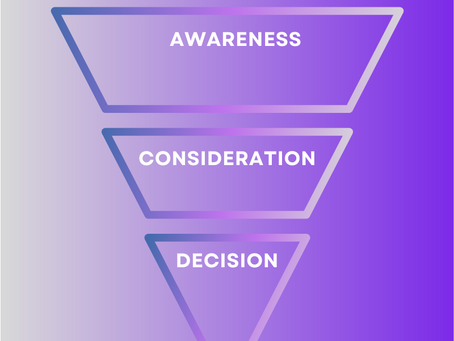 Where Should Small Businesses Spend Their Marketing Dollars? A Real-Life Story to Guide Your Strategy