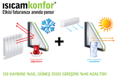 Isıcam Konfor