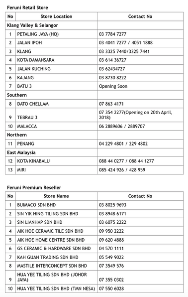 All Our Stores