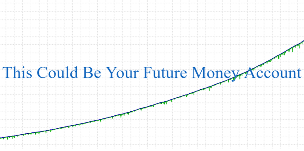 consistent money growth, as learned in the Master Day Trading course by The Institute of Trading based in Amsterdam Europe