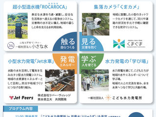 【11/26シンポジウム開催】水・エネルギー地域防災の創出in菊池市