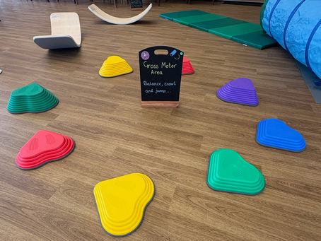 Running, Jumping, Climbing, Swinging and Lifting. Gross Motor Skills, Why are they important?