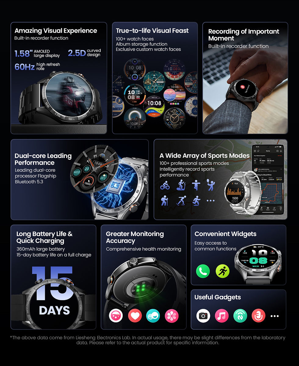Thumbnail: HAYLOU Solar 5 Voice Calling Smartwatch 1.58'' AMOLED Display 60Hz Smart Watch 2