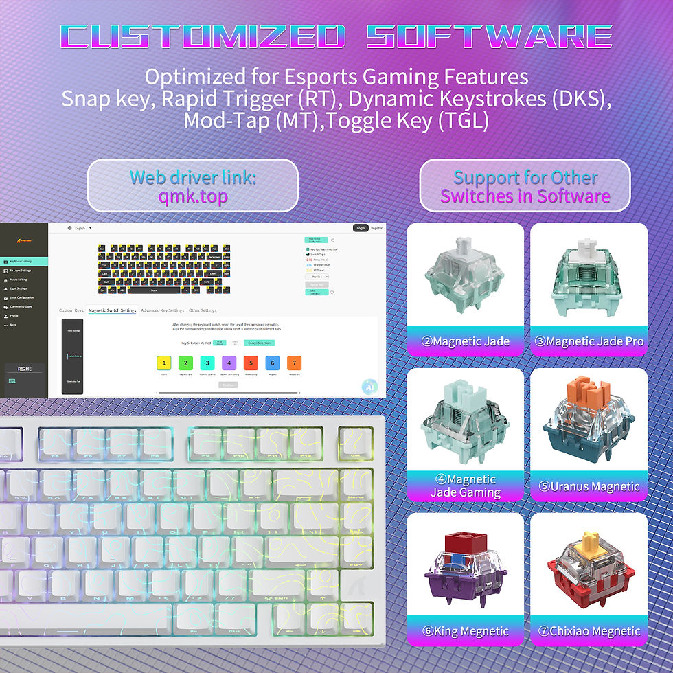 Thumbnail: ATTACK SHARK R82 HE Wired 75% Gaming Keyboard, Magnetic Switch, 8000Hz Polling R