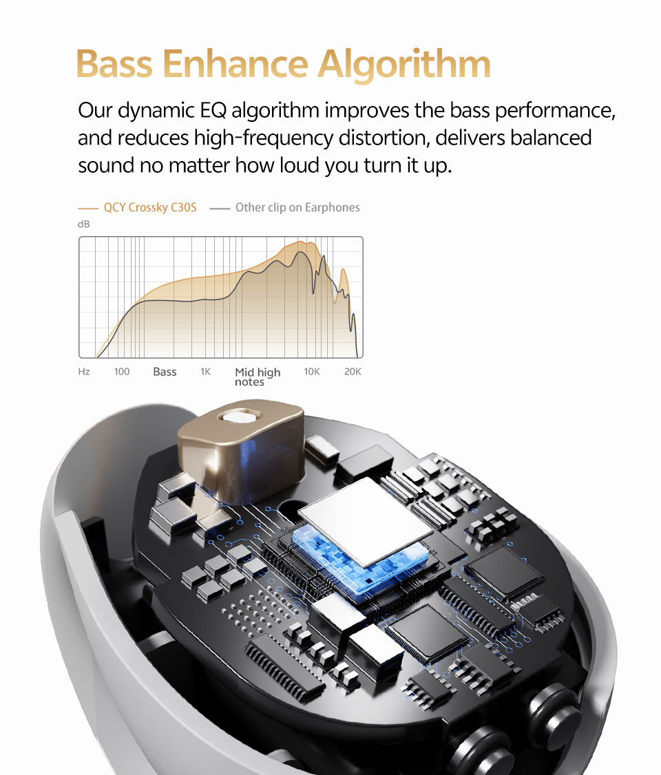 Thumbnail: QCY T33S Open Ear Earbuds Crossky C30S Ultra-Comfort Clip On Ear Buds Wireless B