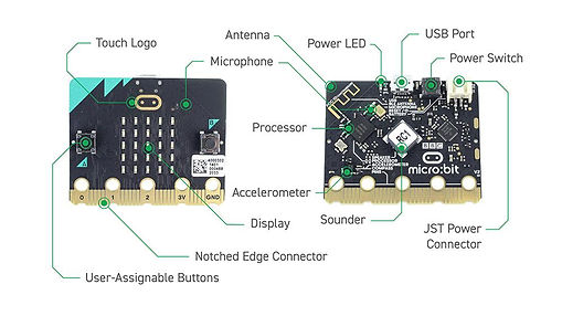 micro-bit-v2.jpeg