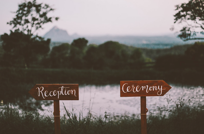 Directionalsigns.png