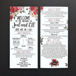 Let your guests know the important detai