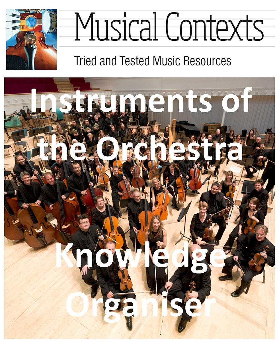 KS3 Instruments of the Orchestra Knowledge Organiser