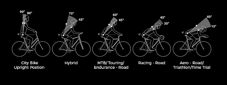 OK_bike-fitting.png