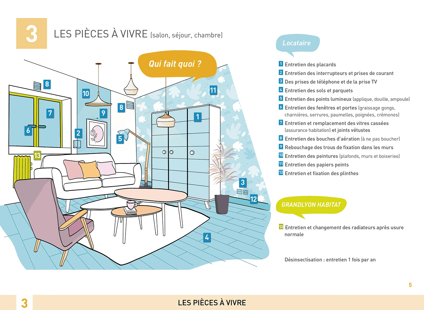 Valérie Gibaud illustratrice freelance Grand Lyon Habitat 06