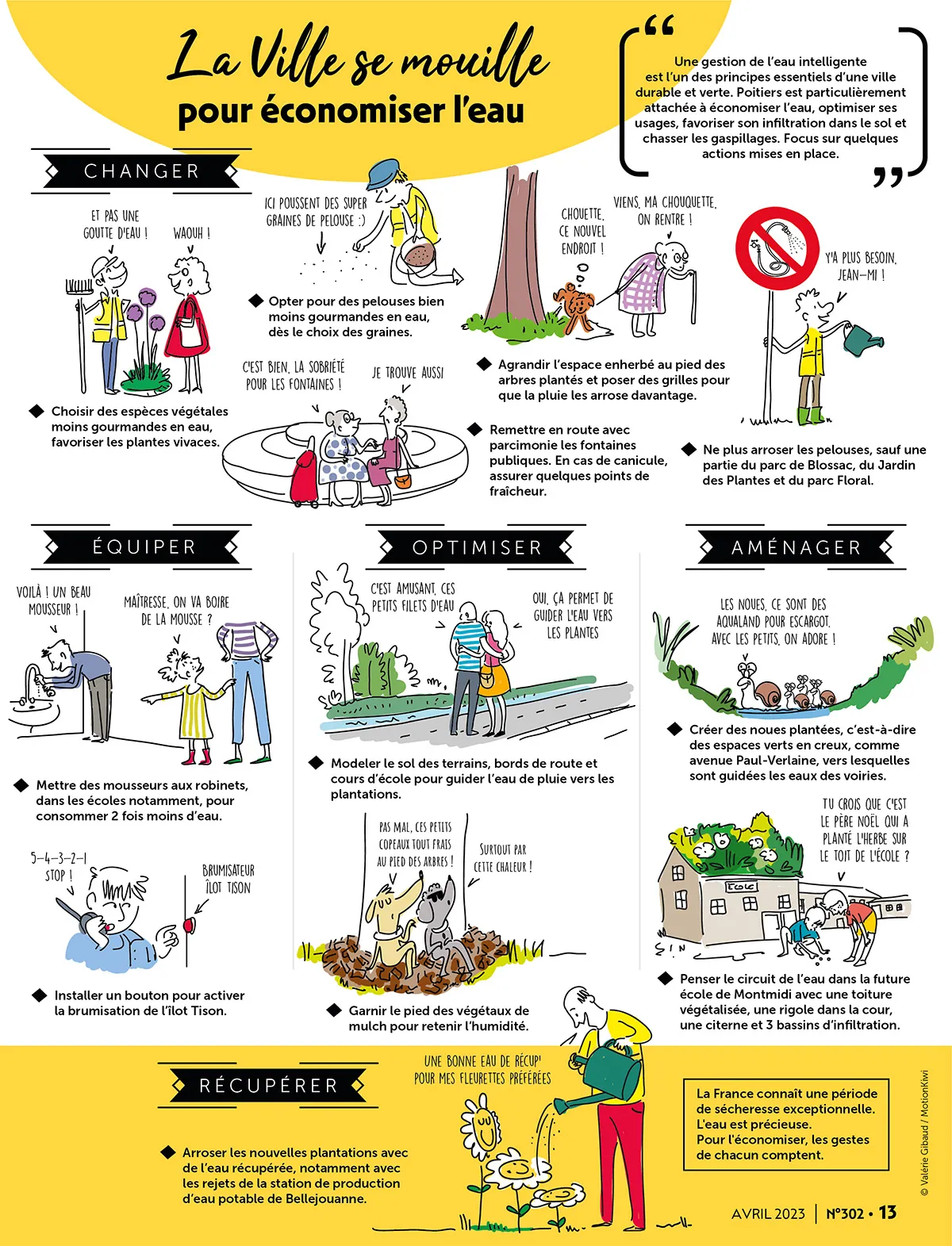 Infographie Poitiers avril 2023.webp