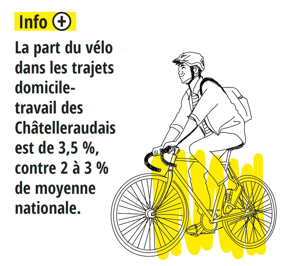 MotionKiwi Châtellerault 03