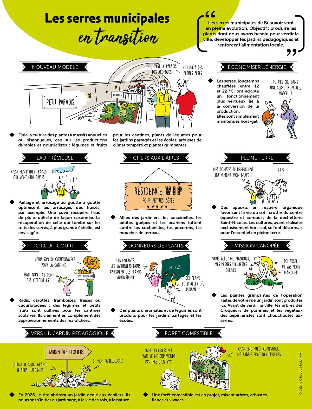 Infographie Poitiers juin 2023.webp
