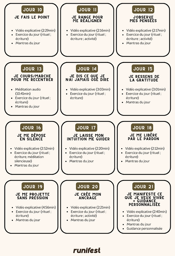 Beige Challenge Yoga 30 Jours Programme Document A4 Illustratif.png