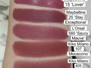 A Palette of Daily Delights: Exploring Everyday Elegance with Must-Have Lip Shades