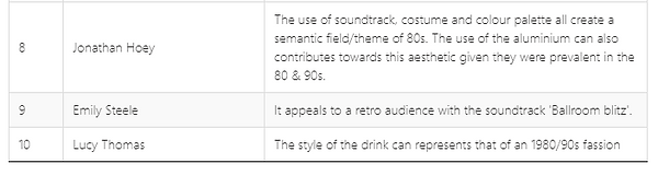 Question 4 responses (2).PNG