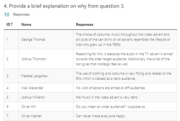 Question 4 responses (1) (1).PNG