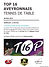 Top 16 aveyronnais tennis de table