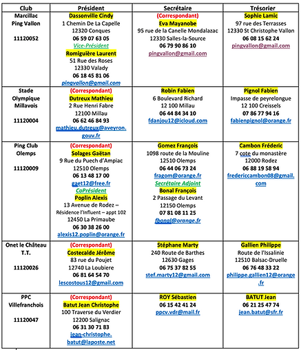 Capture d’écran 2025-10-04 à 10.19.14.png