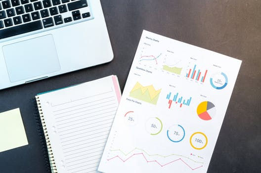 CHARTS, GRAPHS. MARKETING DATA